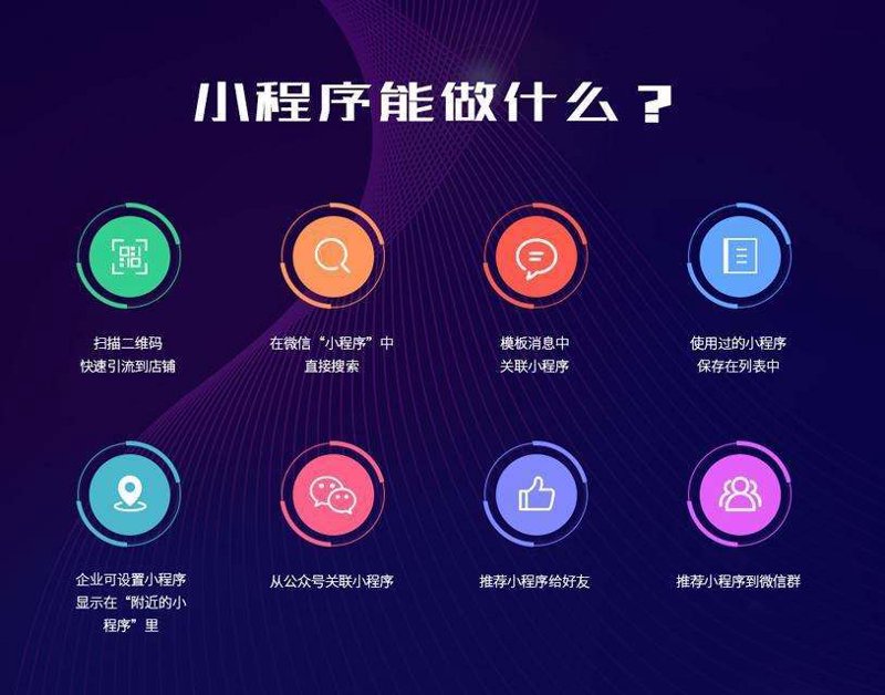 移动APP开发:未来趋势与发展机遇