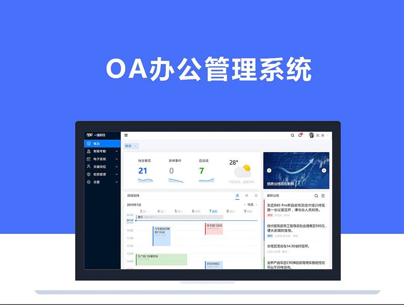 软件开发潮流在身边:北京的故事
